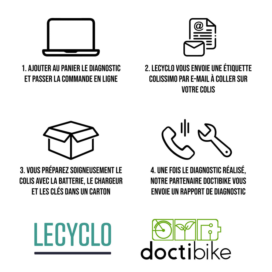 Reconditionnement de votre batterie de vélo électrique par Doctibike