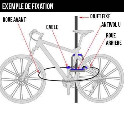 Antivol en U pour vélo, serrure en D à manille robuste avec 3 clés, câble  en acier flexible de 1,2 m et support de montage : : Sports et  Loisirs